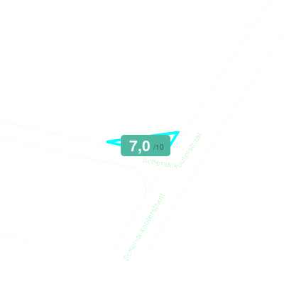 Mobiscore