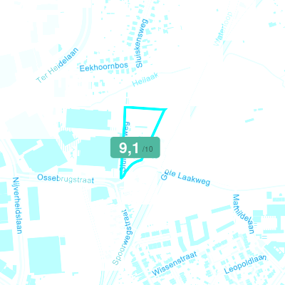Mobiscore