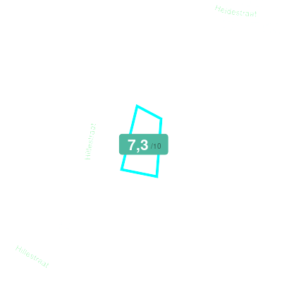 Mobiscore