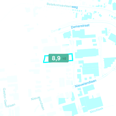 Mobiscore