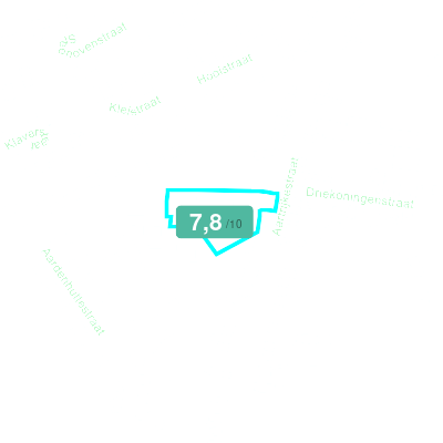 Mobiscore