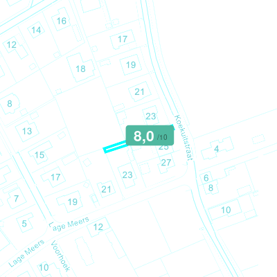 Mobiscore