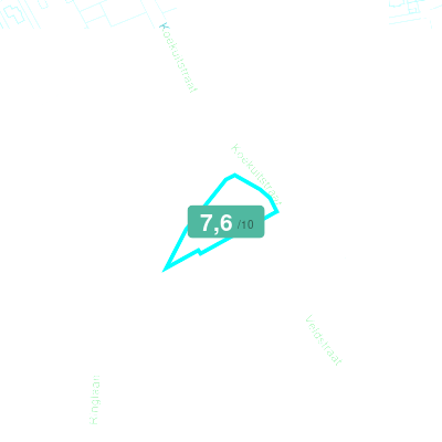 Mobiscore