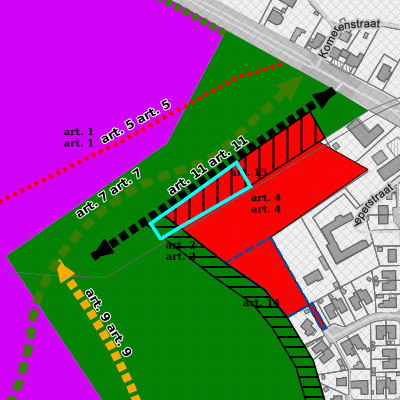 Ruimtelijke uitvoeringsplannen (RUP)