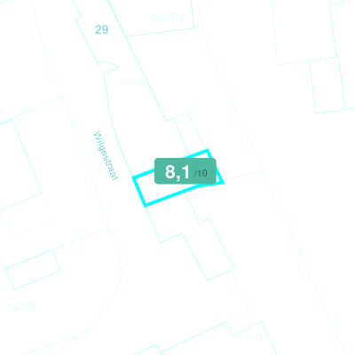 Mobiscore
