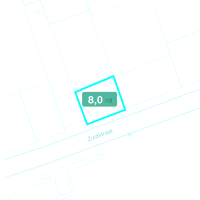 Mobiscore