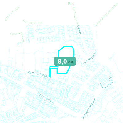 Mobiscore