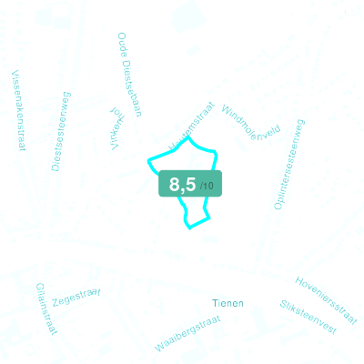 Mobiscore