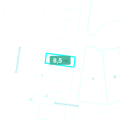 Mobiscore