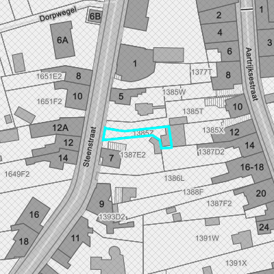 Ruimtelijke uitvoeringsplannen (RUP)