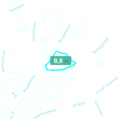 Mobiscore