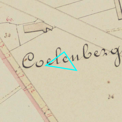 Algemeen Bodemgebruik (ABW)