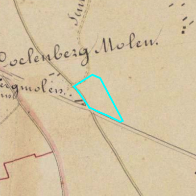 Algemeen Bodemgebruik (ABW)