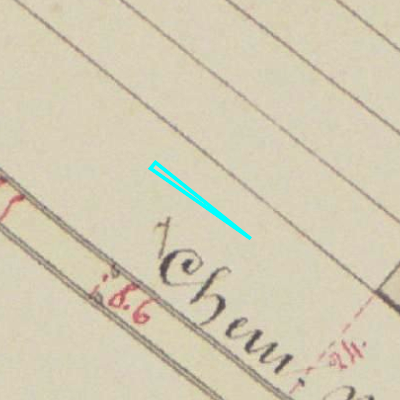 Algemeen Bodemgebruik (ABW)