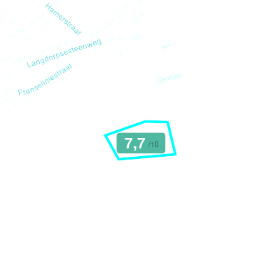 Mobiscore