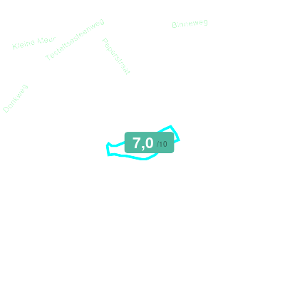 Mobiscore