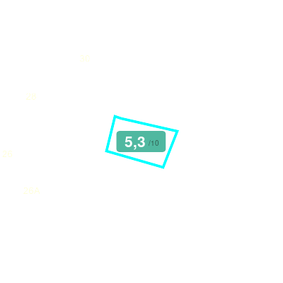Mobiscore