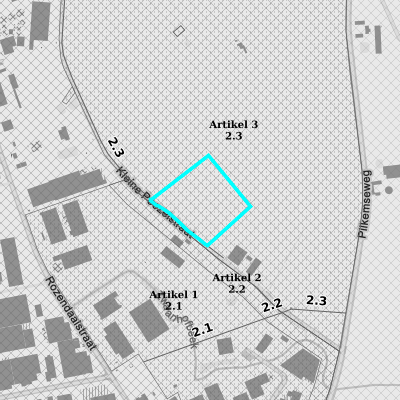 Ruimtelijke uitvoeringsplannen (RUP)