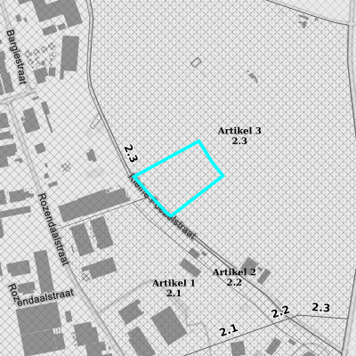 Ruimtelijke uitvoeringsplannen (RUP)