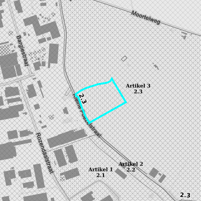Ruimtelijke uitvoeringsplannen (RUP)