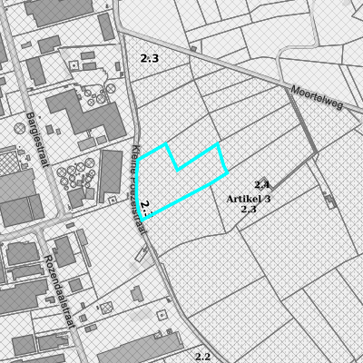 Ruimtelijke uitvoeringsplannen (RUP)