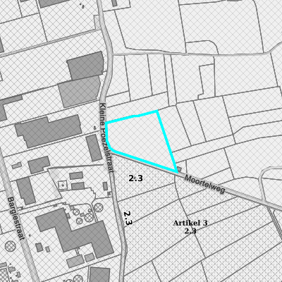 Ruimtelijke uitvoeringsplannen (RUP)