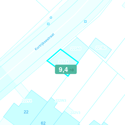 Mobiscore