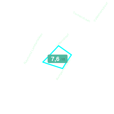 Mobiscore