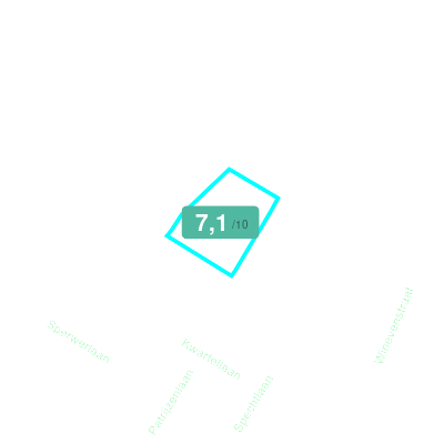 Mobiscore