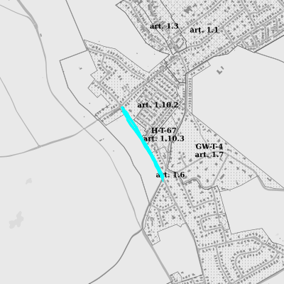 Ruimtelijke uitvoeringsplannen (RUP)