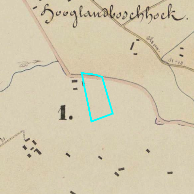 Algemeen Bodemgebruik (ABW)