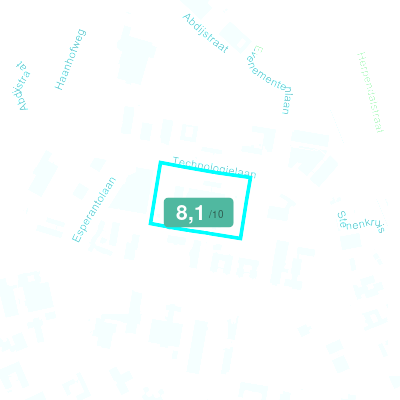 Mobiscore