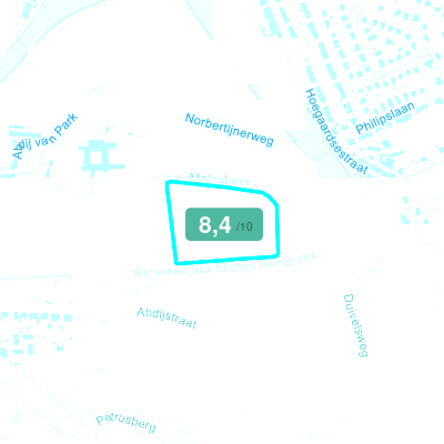 Mobiscore