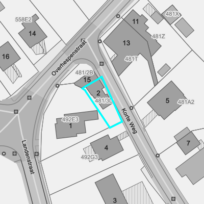 Ruimtelijke uitvoeringsplannen (RUP)