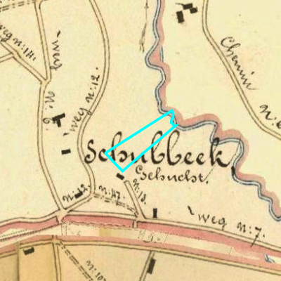 Algemeen Bodemgebruik (ABW)