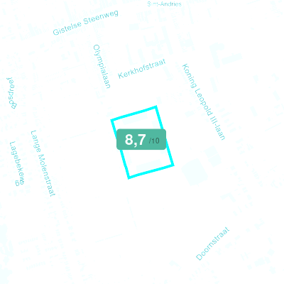 Mobiscore