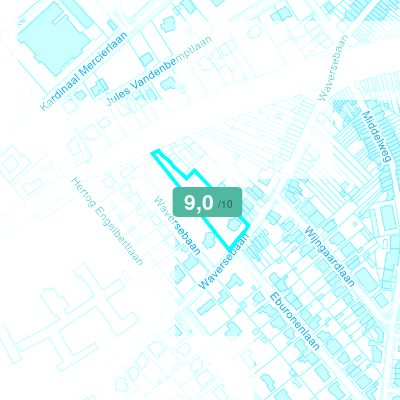 Mobiscore