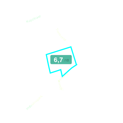 Mobiscore