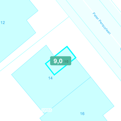 Mobiscore