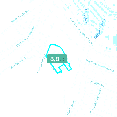Mobiscore