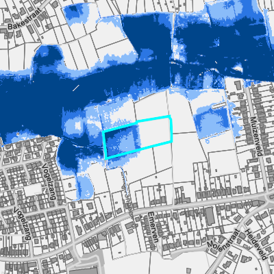 Overstromingsgevoelig (fluviaal)