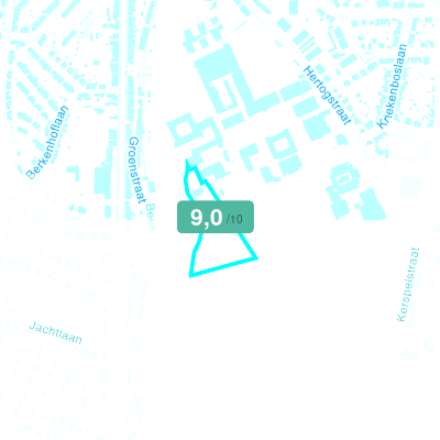 Mobiscore