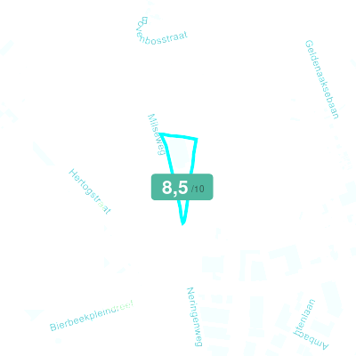 Mobiscore