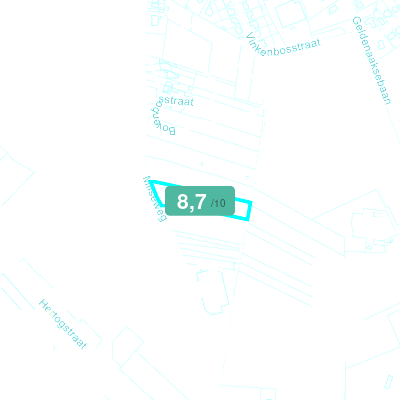 Mobiscore