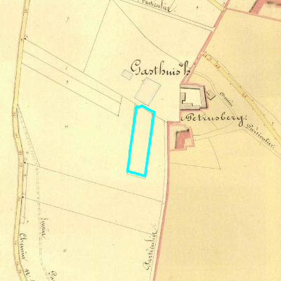 Algemeen Bodemgebruik (ABW)