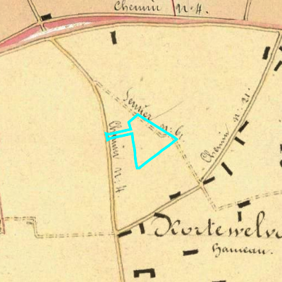 Algemeen Bodemgebruik (ABW)