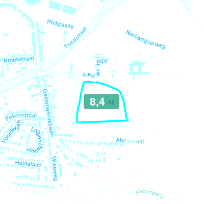Mobiscore