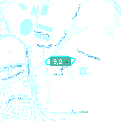 Mobiscore