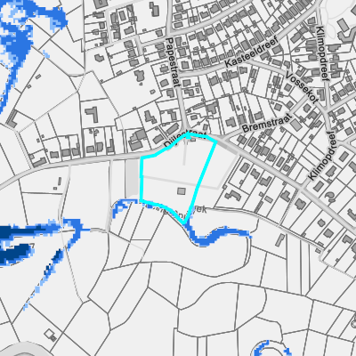 Overstromingsgevoelig (fluviaal)
