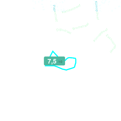 Mobiscore